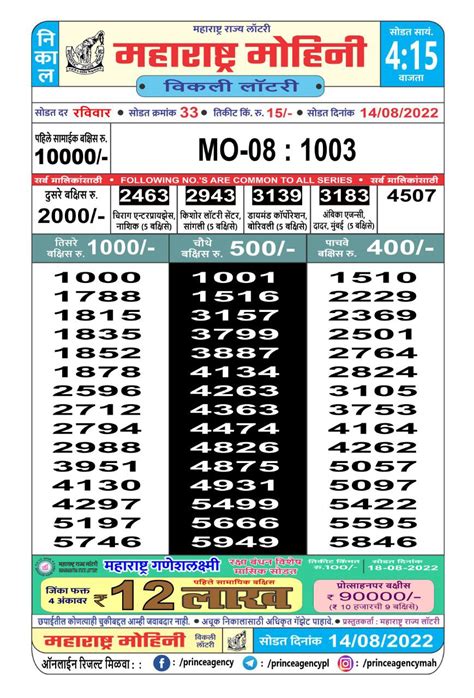 maharashtra mohini weekly draw|Maharashtra mohini weekly draw ~ Lottery K Results.